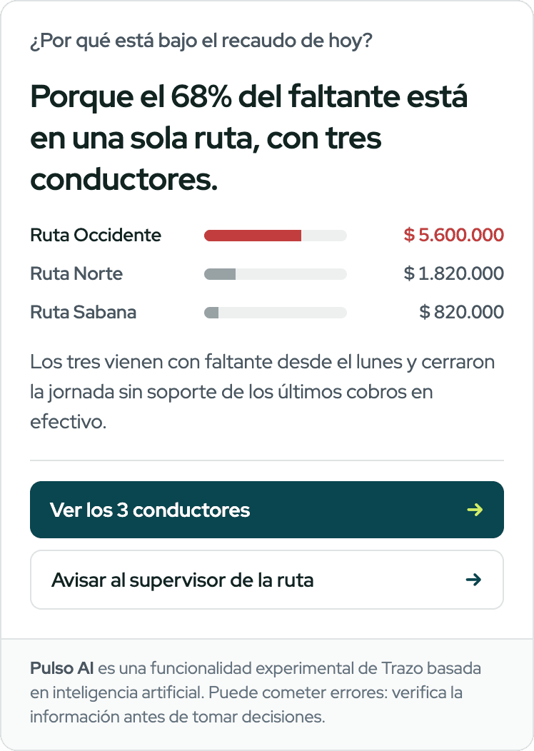 Pulso AI explicando por qué está bajo el recaudo del día